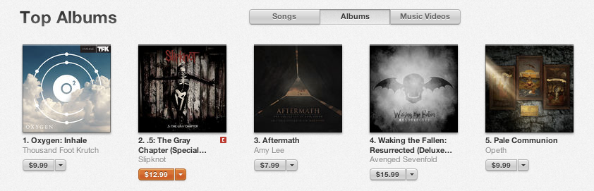 "Aftermath" on the top USA iTunes rock charts!