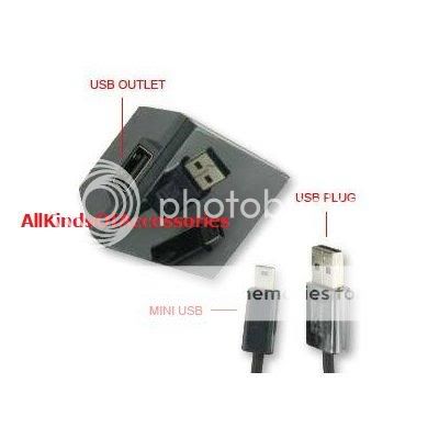 OEM Home Charger(Adapter+USB) for Sprint HTC Hero  